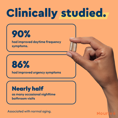 Nourivè In Control Bladder Support