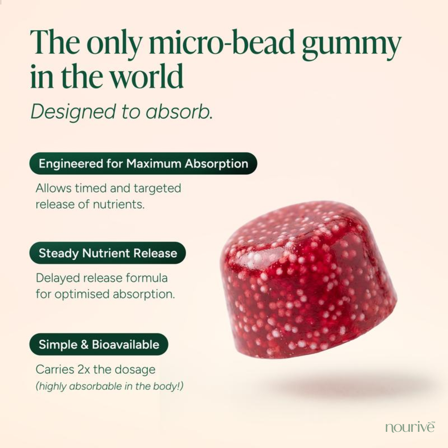 Liposomal Magnesium + Ashwagandha Gummies