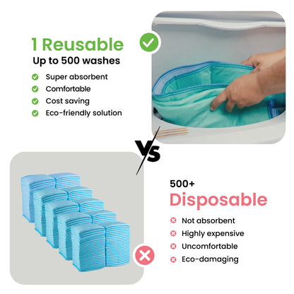 Washable Underpads